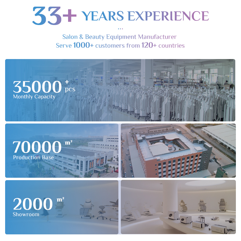 Çok Fonksiyonlu Elektrikli Mas - Wellness Spa And Massage incelemesi ve fiyatı